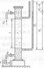 达西渗透实验仪 达西渗透实验仪