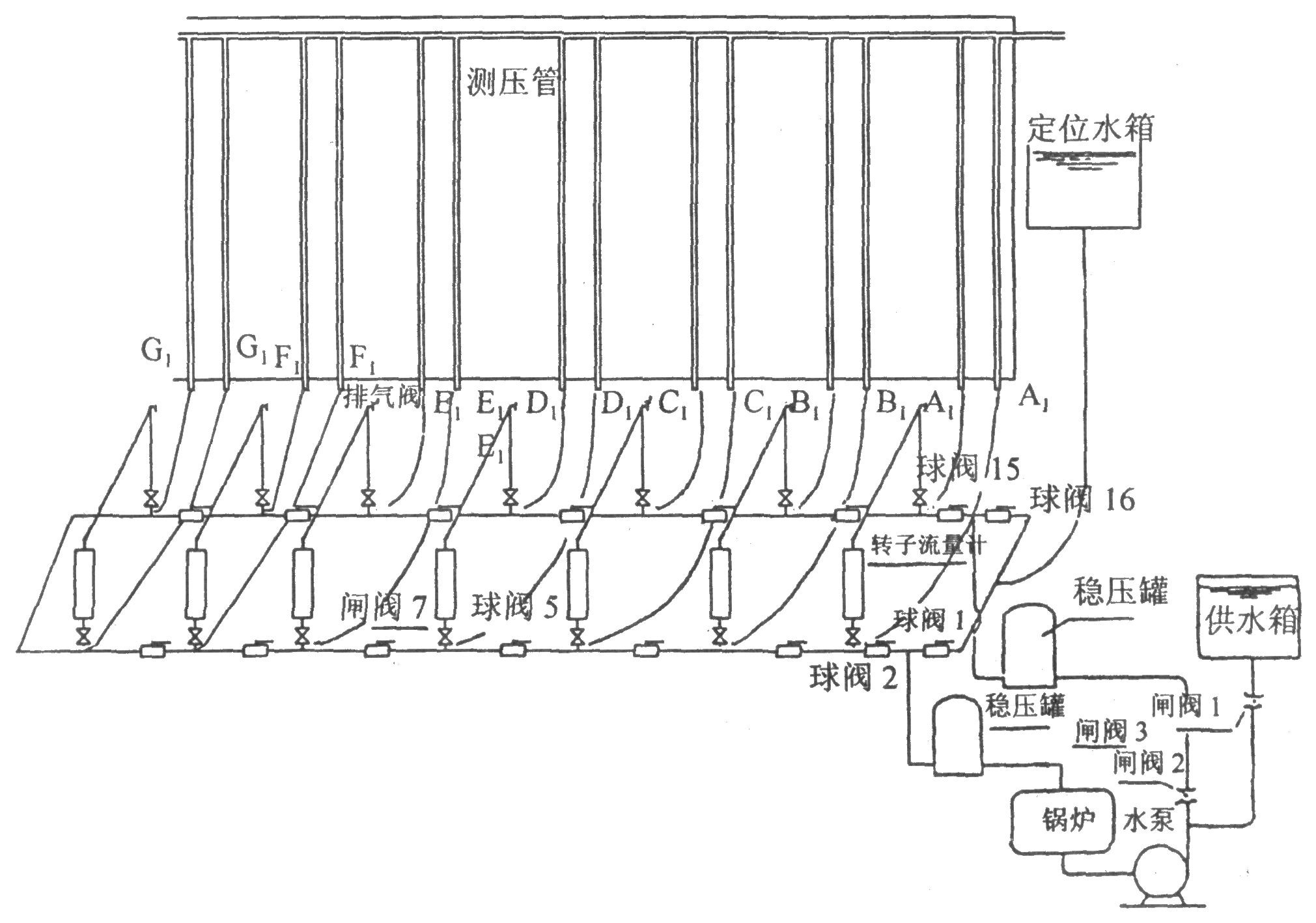 ����ˮ������ʾ��ͼ