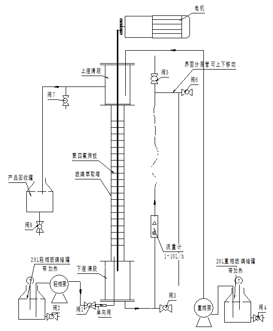 ����ȡʵ��װ�õ�����ʾ��ͼ