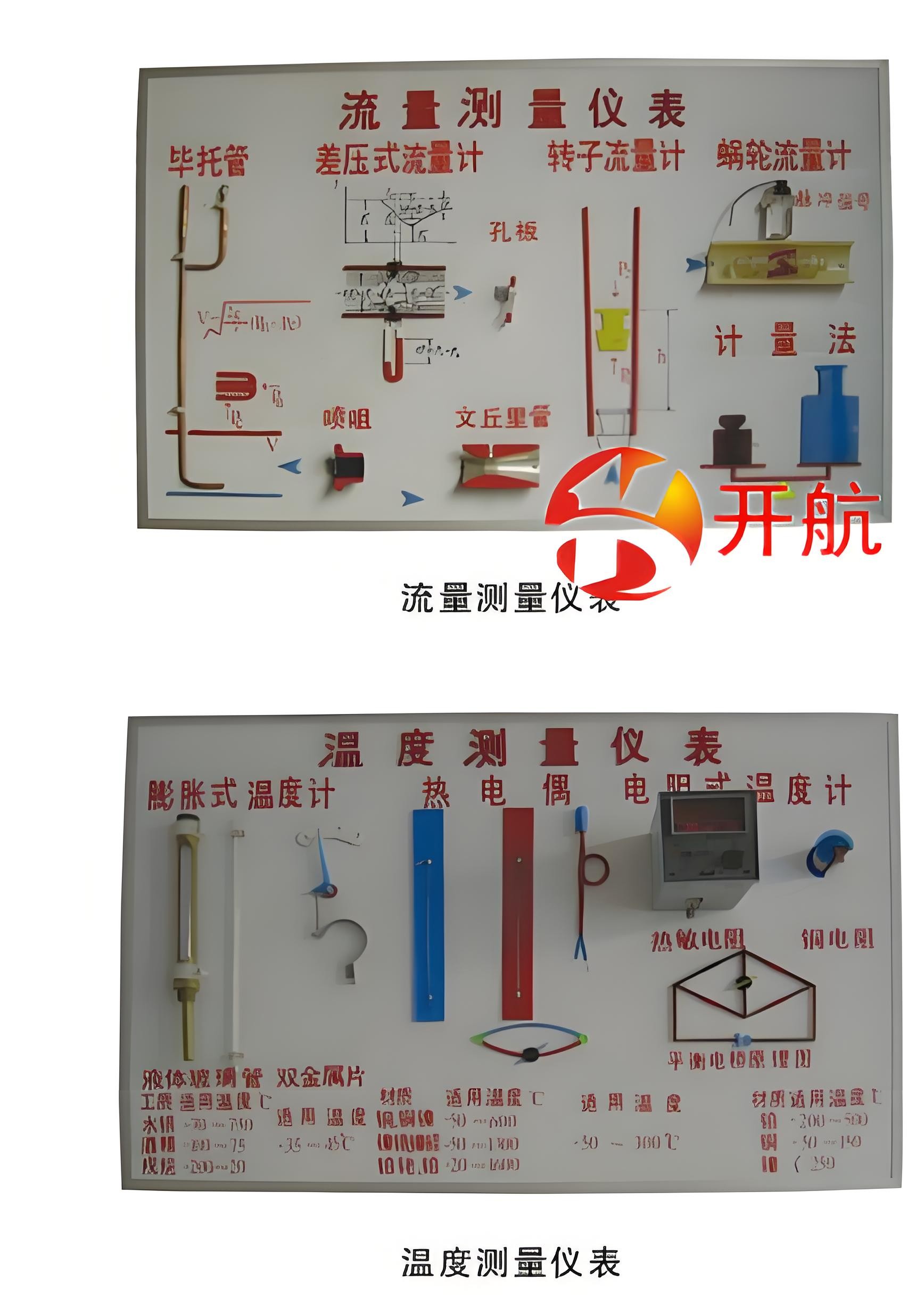 KH-RG36�¶ȡ�ʪ�ȡ�ѹ��������ʾ�̰�